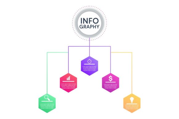 5 Steps Infographics: A Practical Guide for Creating Impactful Visual Content
