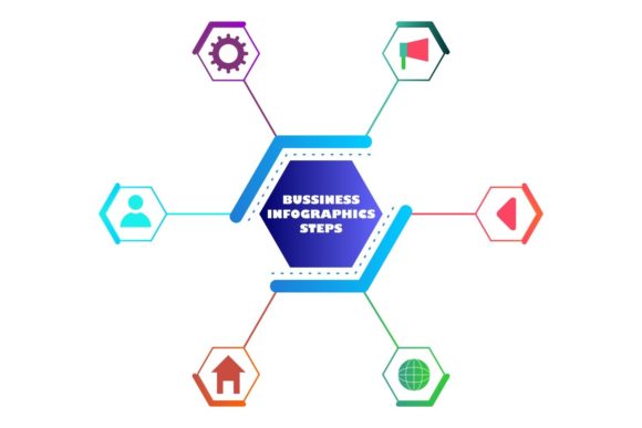 How Six Steps Business Infographics Simplifies Professional Visual Communication