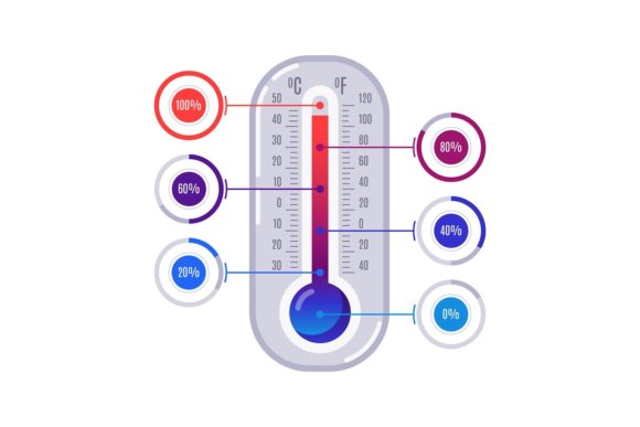 Infographics Thermometer: A Visual Tool for Measuring More Than Just Temperature