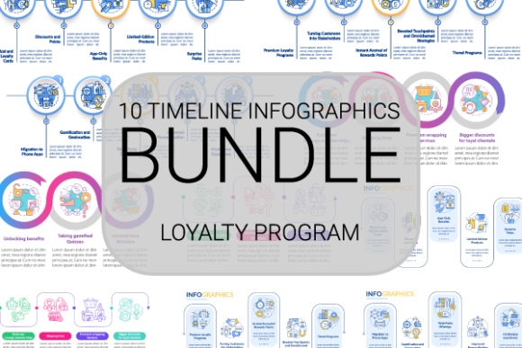 Loyalty Program Infographics Bundle: A Visual Tool for Strategic Customer Engagement