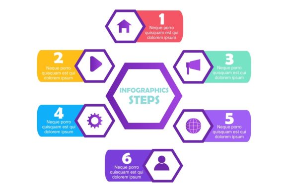 Six Business Infographics: A Smart Visual Tool with Hidden Considerations